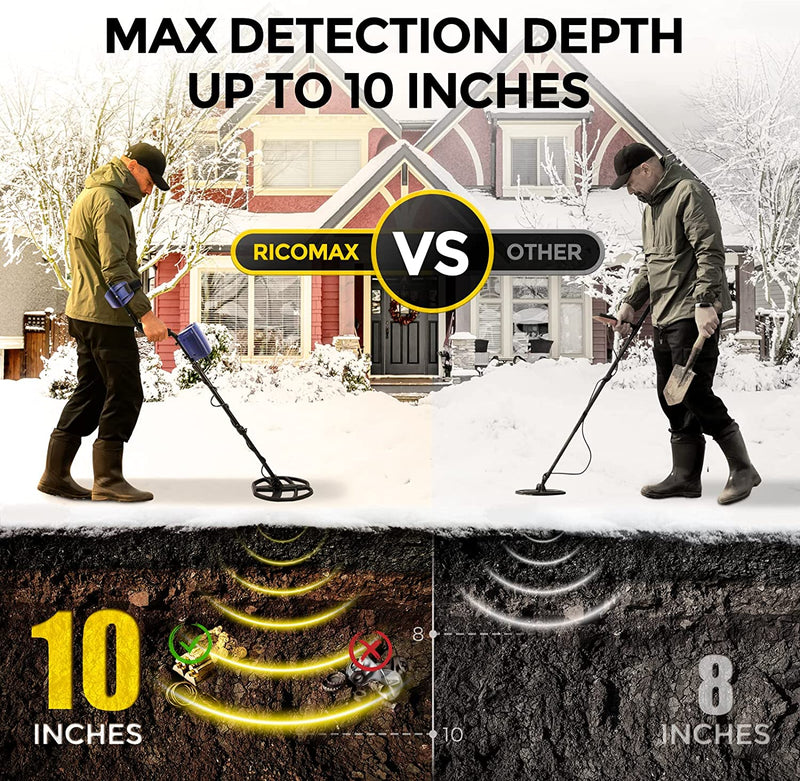 Load image into Gallery viewer, RICOMAX 1051 Professional Metal Detector LCD - rmricomaxdetectors
