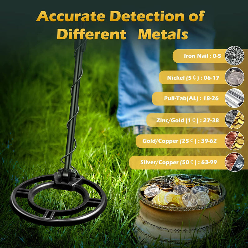 Load image into Gallery viewer, RICOMAX GC1037 Professional Metal Detector LCD - rmricomaxdetectors
